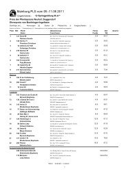 Ergebnis - Trakehner in Bayern