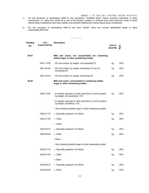 COMMON EXTERNAL TARIFF