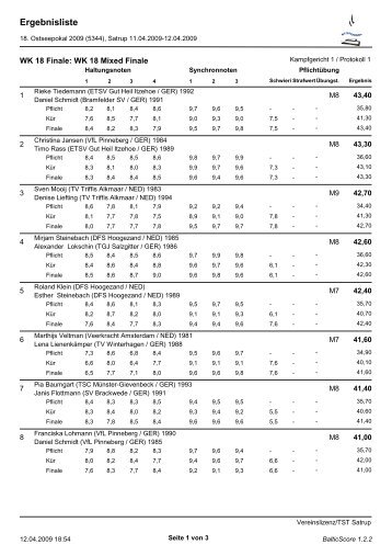 2009 Ostsee-Pokal mixed-Finale