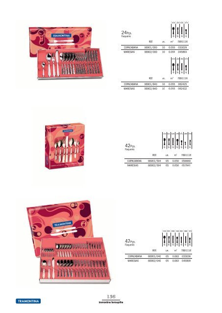 PDF - Tramontina