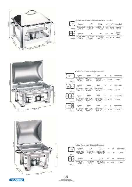 PDF - Tramontina