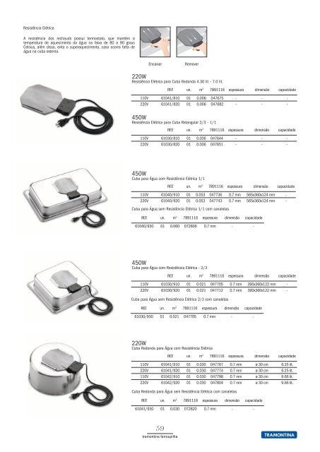 PDF - Tramontina