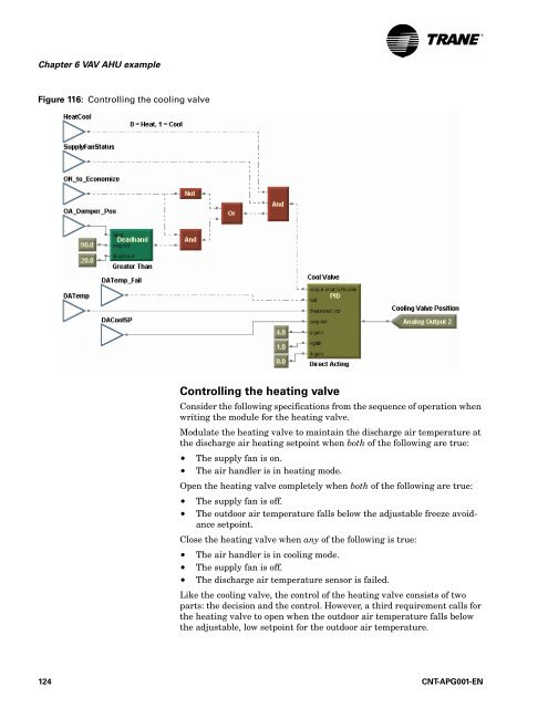 Applications Guide Tracer Graphical Programming - Trane