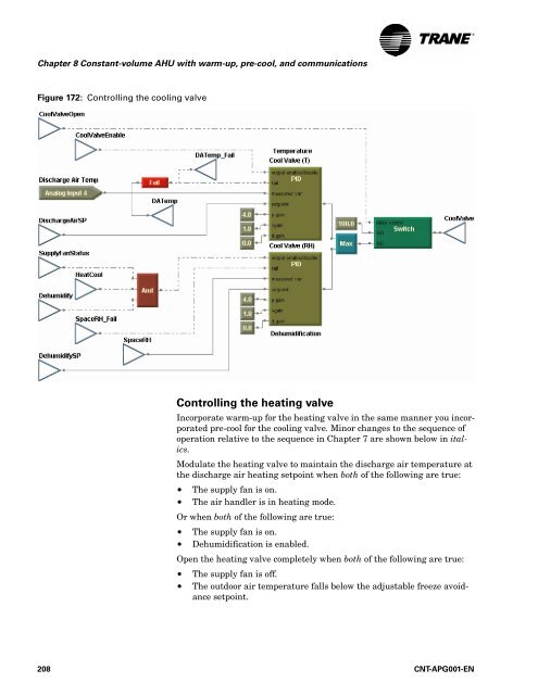 Applications Guide Tracer Graphical Programming - Trane