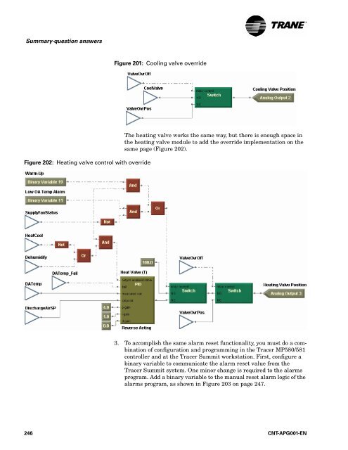 ® Summary-question answe