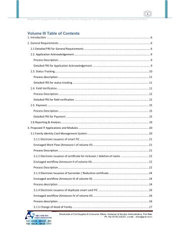 Volume III Table of Contents - Andaman and Nicobar Islands