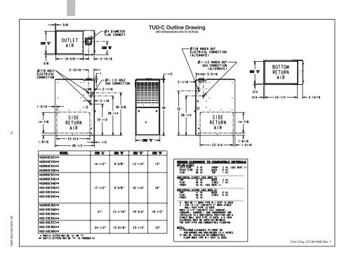 Upflow/Horizontal Right or Upflow/Horizontal Left Induced ... - Trane