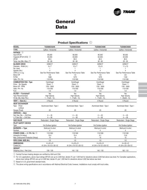 Upflow/Horizontal Right or Upflow/Horizontal Left Induced ... - Trane