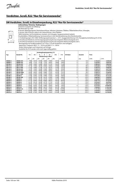 Refrigeration and Air Conditioning Kälte-Preisliste 2010 - Danfoss