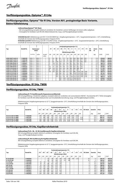 Refrigeration and Air Conditioning Kälte-Preisliste 2010 - Danfoss