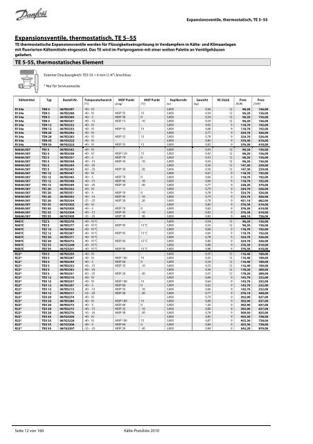 Refrigeration and Air Conditioning Kälte-Preisliste 2010 - Danfoss