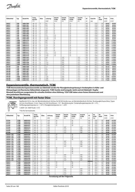 Refrigeration and Air Conditioning Kälte-Preisliste 2010 - Danfoss