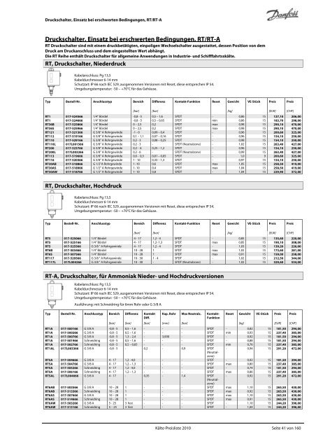 Refrigeration and Air Conditioning Kälte-Preisliste 2010 - Danfoss