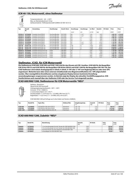 Refrigeration and Air Conditioning Kälte-Preisliste 2010 - Danfoss