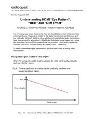 Understanding HDMI âEye Patternâ, âBERâ and âCliff ... - Audioquest