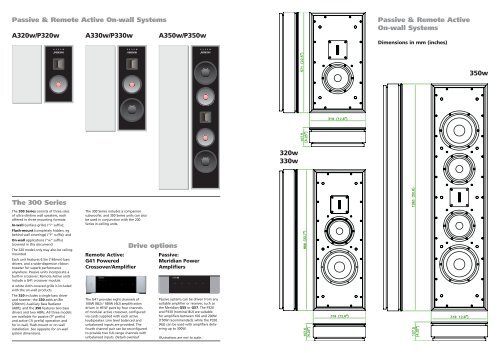 On-Wall Installation Speakers - Meridian Audio