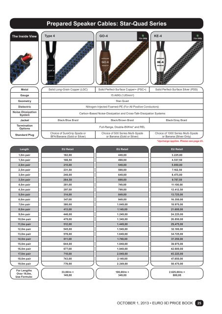 2013 EU Retail Price Book - June - Audioquest