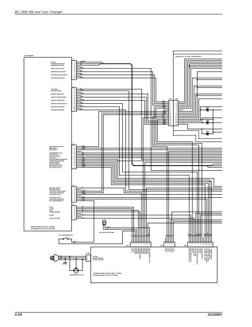 BC-3500 Series - Rowe International