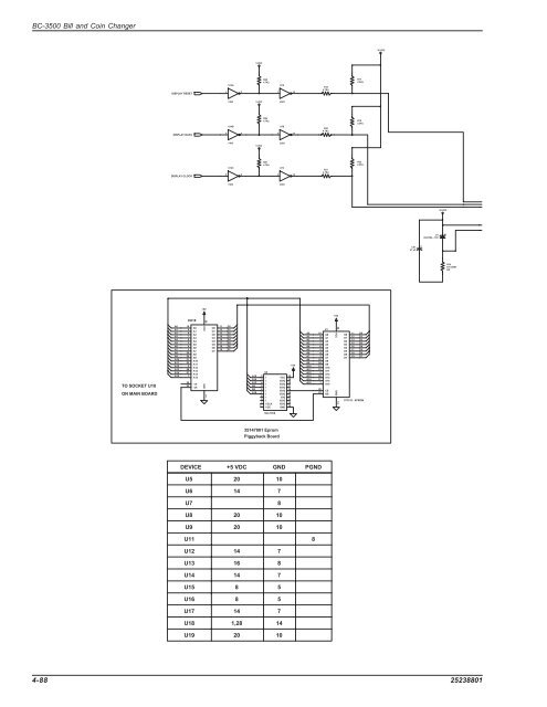 BC-3500 Series - Rowe International