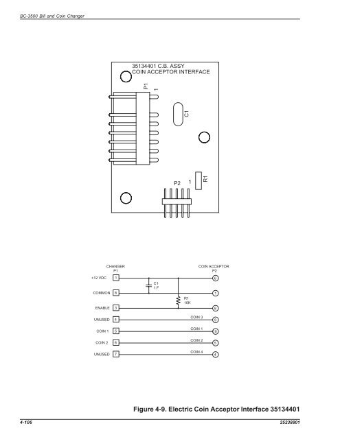 BC-3500 Series - Rowe International