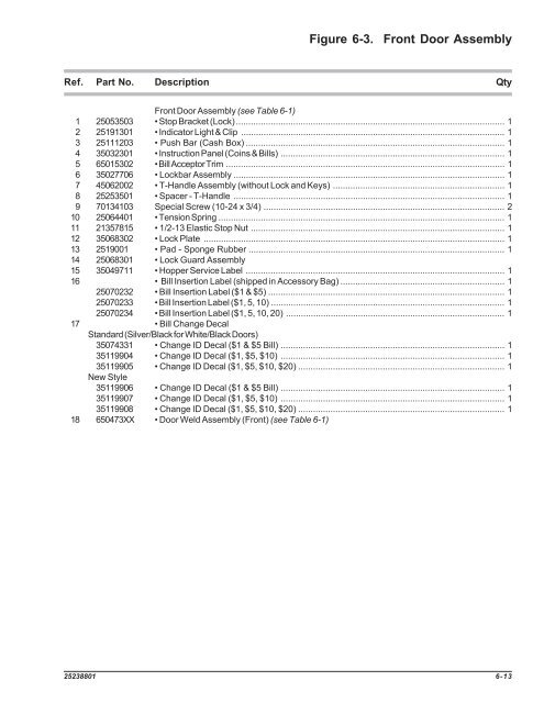 BC-3500 Series - Rowe International