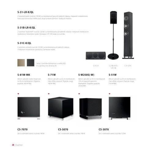 Katalog HiFi opreme