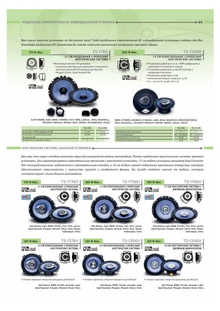 Pioneer In-Car Entertainment Guide 2005