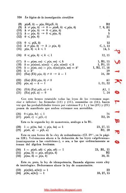 Popper Karl - La Logica de la Investigacion Cientifica