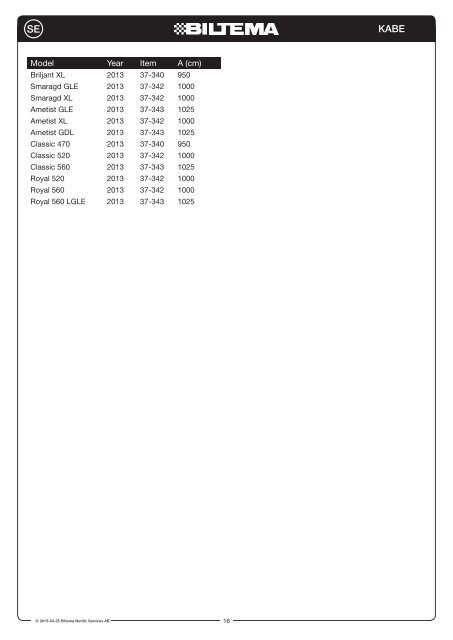 FÃ¶rtÃ¤lt 250 Fortelt 250 etuteltta 250 Fortelt 250 - Biltema