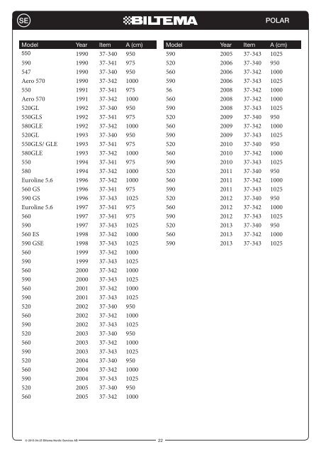 FÃ¶rtÃ¤lt 250 Fortelt 250 etuteltta 250 Fortelt 250 - Biltema