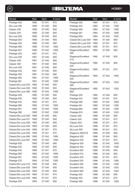 FÃ¶rtÃ¤lt 250 Fortelt 250 etuteltta 250 Fortelt 250 - Biltema