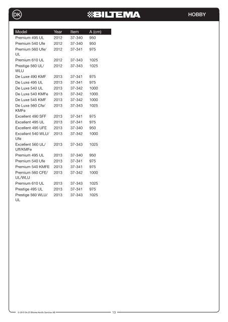 FÃ¶rtÃ¤lt 250 Fortelt 250 etuteltta 250 Fortelt 250 - Biltema