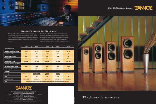 tannoy d500 for sale