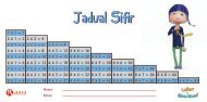 Jadual Sifir (2) - Astro.com.my