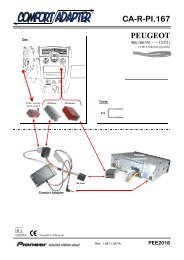 CA-R-PI.167 PEUGEOT - Pioneer