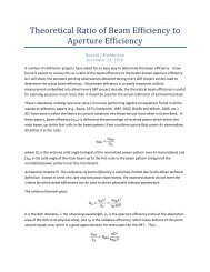 Theoretical Ratio of Beam Efficiency to Aperture Efficiency