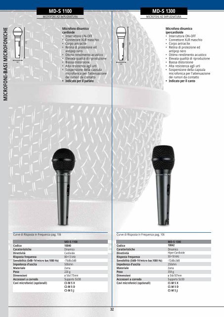 Sound Design Project per il Casinò Municipale di ... - Net-Sat Guidotti