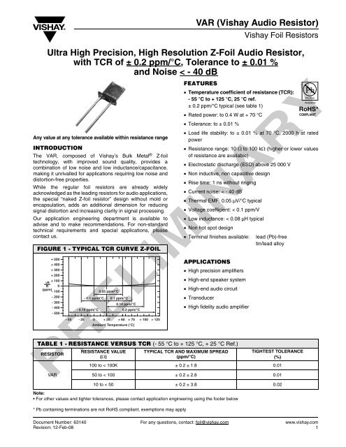 Var Vishay Audio Resistor Ultra High Precision High Datasheet