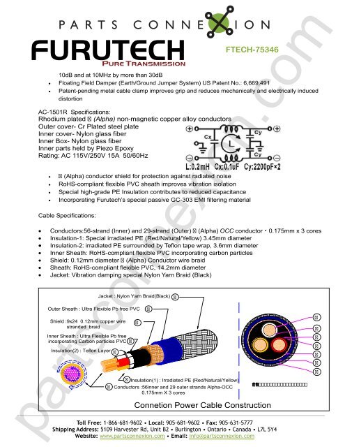 FURUTECH - Parts ConneXion