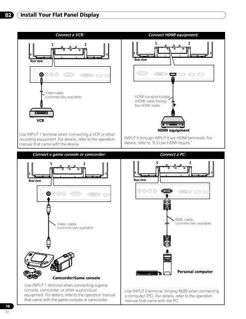 Operations Manual - PRO-101FD - Pioneer Electronics