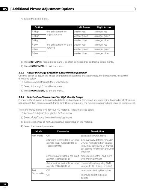 Operations Manual - PRO-101FD - Pioneer Electronics