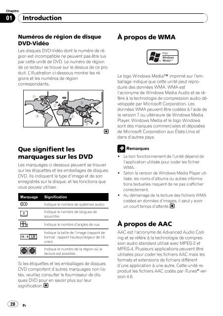 AVIC-N5 - Pioneer Electronics