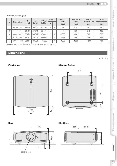 Setting Menu - Pioneer Electronics