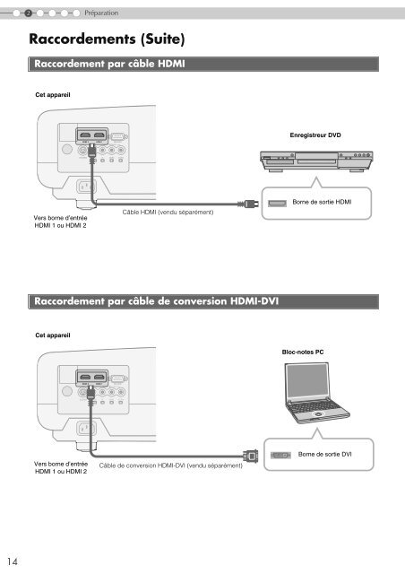 Setting Menu - Pioneer Electronics