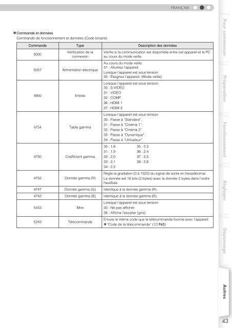 Setting Menu - Pioneer Electronics