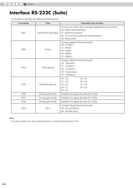 Setting Menu - Pioneer Electronics