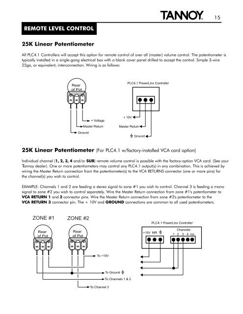 PowerLinx Multi-channel Sound Reinforcement Systems - Tannoy
