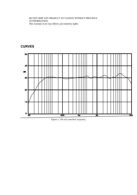 REFERENCE MONITORS SYSTEM 1000 USER MANUAL - Tannoy