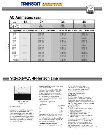 YOKOGAWA CORP OF AMERICA 250440LSVE - Transcat