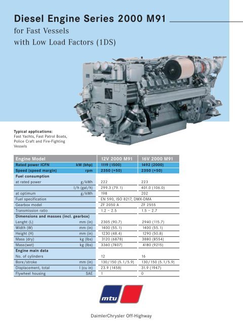 Diesel Engine Series 2000 M91 - TransDiesel